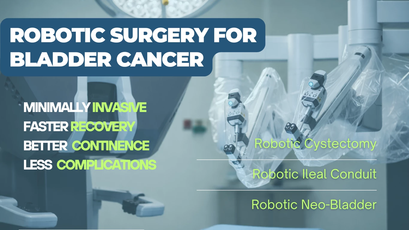 Best Robotic Radical Cystectomy in Ahmedabad, India. Dr Rohan Patel