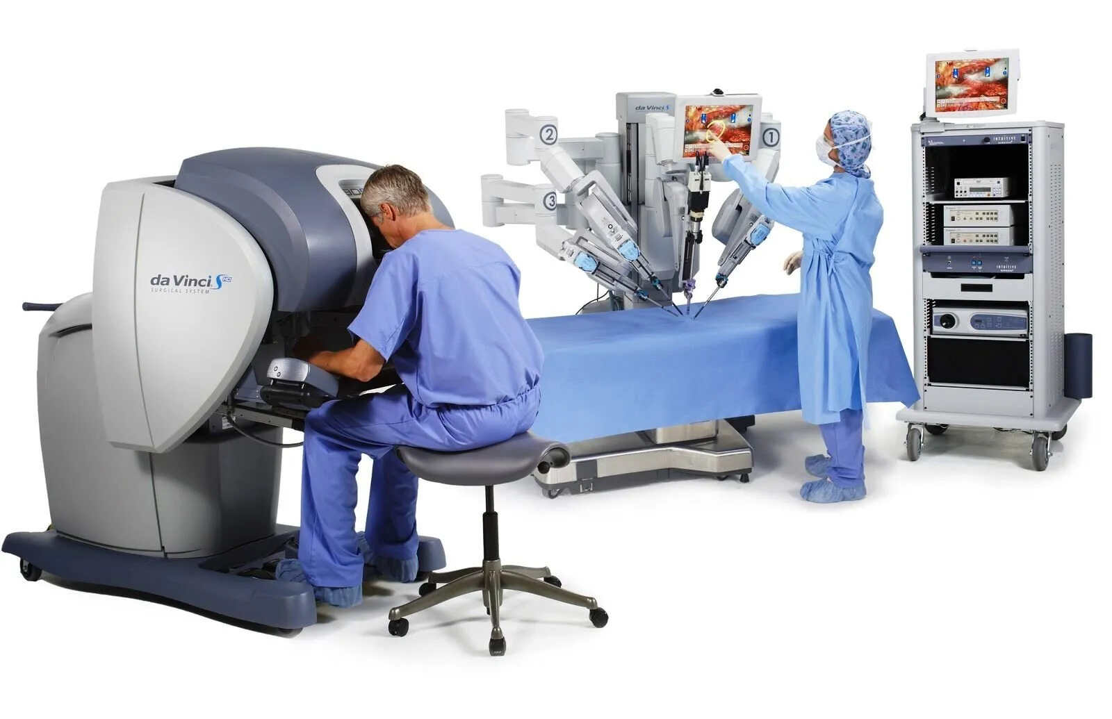 Best hospital for robotic surgery in India