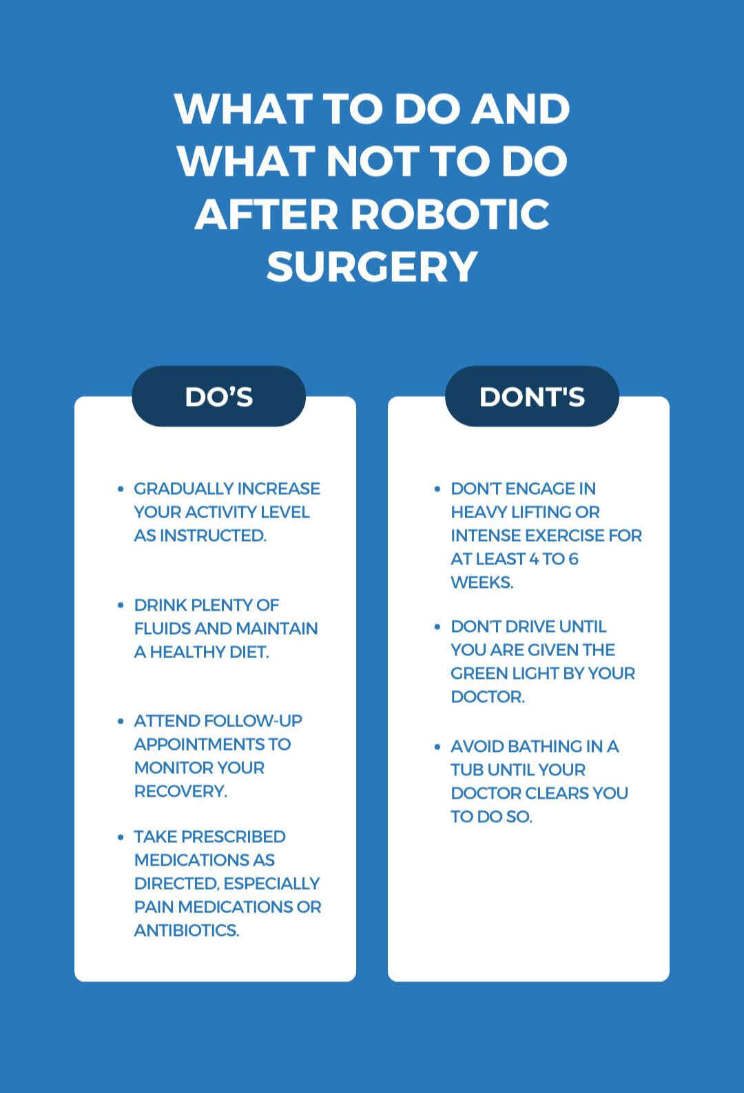 What to Do and What Not to Do After Robotic Surgery